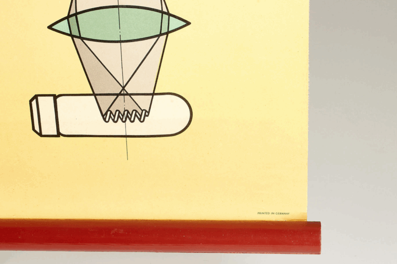 Carl Zeiss Mikroskop Microscope Werbetafel Plakat Werbung Advertising 94x78cm – Bild 3